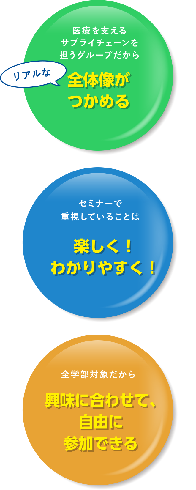 全学部対象だから興味に合わせて、自由に参加できる