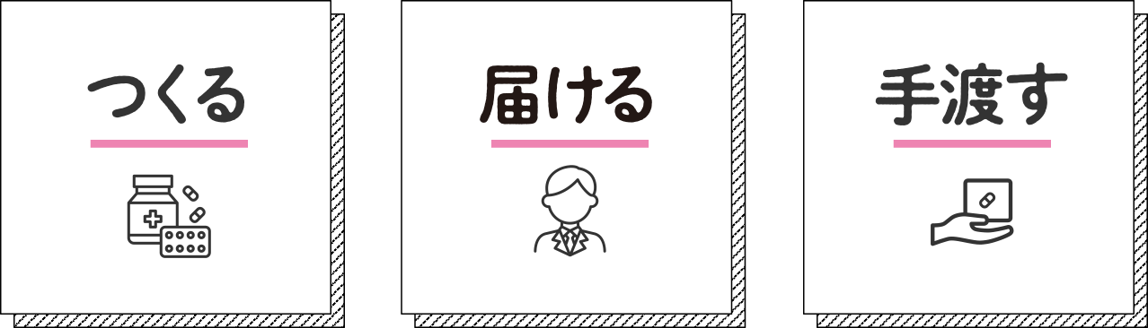 つくる・届ける・手渡す